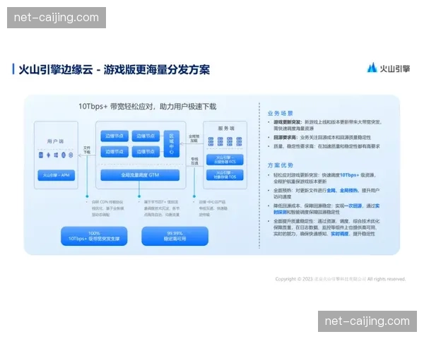 去中心化内容分发网络持续下拓 改善高并发环境下带宽成本压力